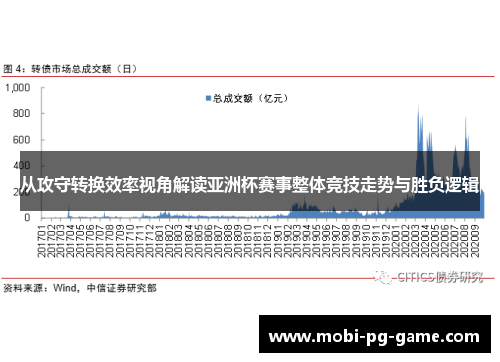 从攻守转换效率视角解读亚洲杯赛事整体竞技走势与胜负逻辑